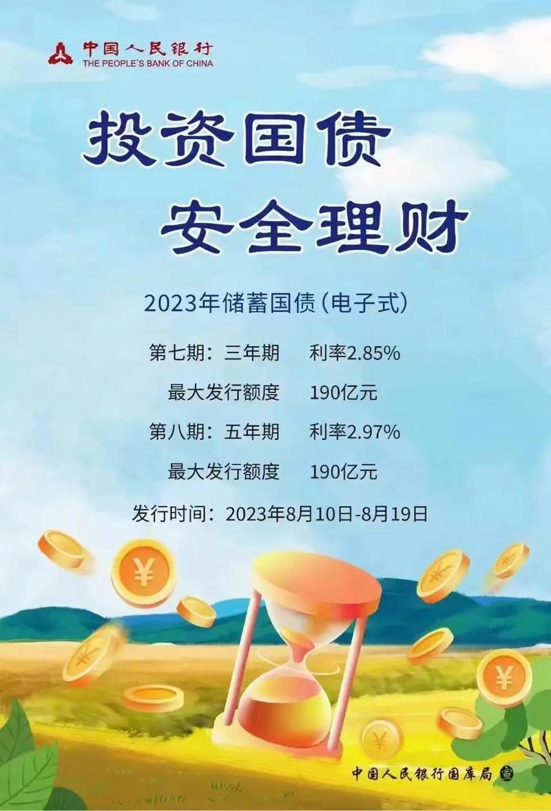 国债是什么时候发行,国债什么时候开售?-第1张图片-博通理财 国债是什么时候发行,国债什么时候开售?-第1张图片-博通理财