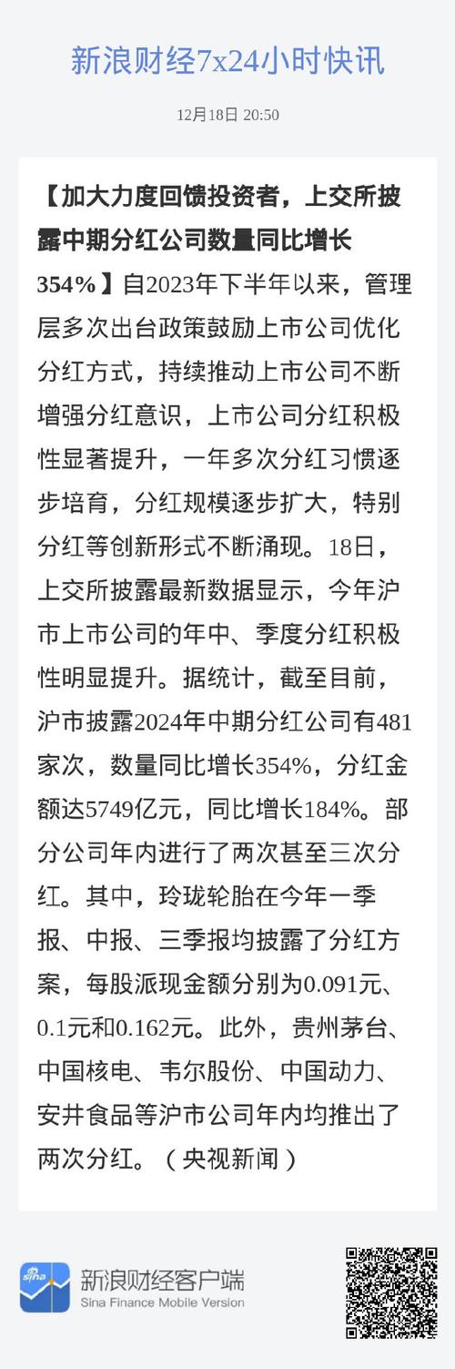 华商领先基金分红买好吗,华商领先基金2021年分红公告-第2张图片-博通理财 华商领先基金分红买好吗,华商领先基金2021年分红公告-第2张图片-博通理财