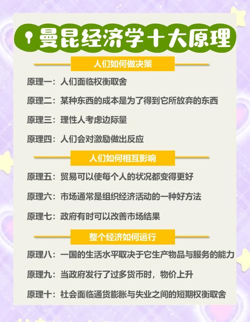 经济的三大杠杆是什么意思?经济发展三大支柱?-第1张图片-博通理财 经济的三大杠杆是什么意思?经济发展三大支柱?-第1张图片-博通理财
