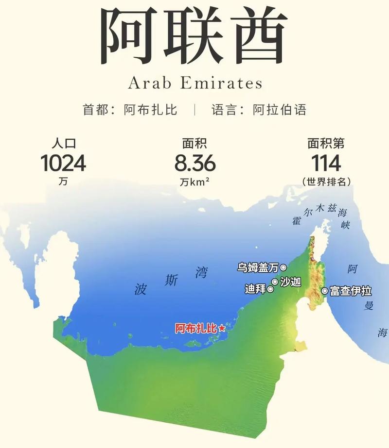 阿联酋现在时间几点,阿联酋什么-第1张图片-博通理财 阿联酋现在时间几点,阿联酋什么-第1张图片-博通理财