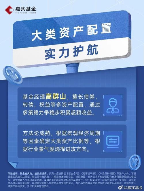 嘉实稳健靠谱吗,嘉实稳健混合官方网站-第2张图片-博通理财 嘉实稳健靠谱吗,嘉实稳健混合官方网站-第2张图片-博通理财