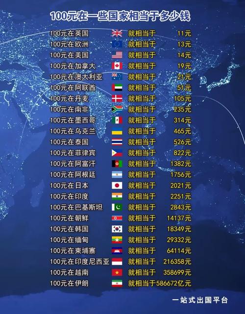 人民币兑换柬埔寨币汇率?人民币柬埔寨汇率换算?-第1张图片-博通理财 人民币兑换柬埔寨币汇率?人民币柬埔寨汇率换算?-第1张图片-博通理财