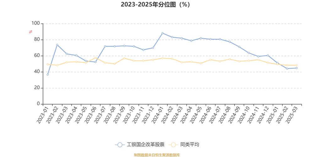 广州国企改革的股票有哪些,广州国企改革2021?-第1张图片-博通理财 广州国企改革的股票有哪些,广州国企改革2021?-第1张图片-博通理财