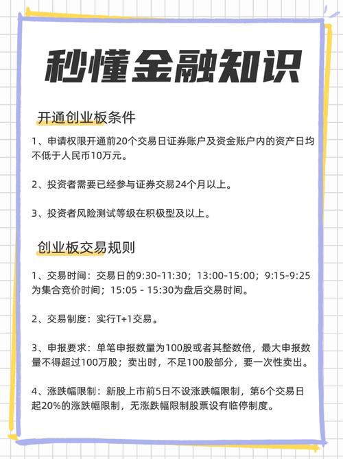 最新开通创业板需要什么条件,开通创业板需要哪些条件??-第1张图片-博通理财 最新开通创业板需要什么条件,开通创业板需要哪些条件??-第1张图片-博通理财