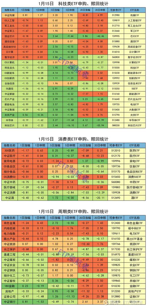 申购基金手续费是多少?申购基金手续费什么时候扣除?-第2张图片-博通理财 申购基金手续费是多少?申购基金手续费什么时候扣除?-第2张图片-博通理财