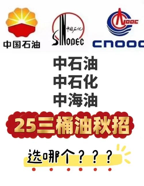 中国石化跟中国海油的区别,中国石化和中国海油哪个油的质量好?-第2张图片-博通理财 中国石化跟中国海油的区别,中国石化和中国海油哪个油的质量好?-第2张图片-博通理财
