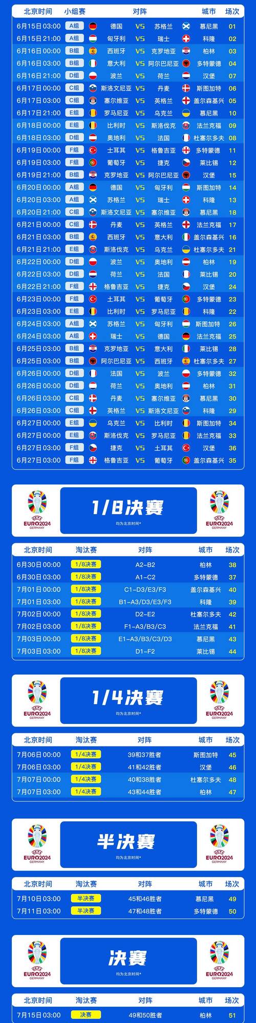 德国欧洲杯举办时间,德国 欧洲杯 出线-第1张图片-博通理财 德国欧洲杯举办时间,德国 欧洲杯 出线-第1张图片-博通理财