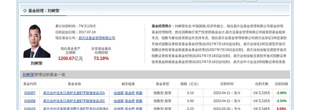 易方达丰和债券稳定吗,易方达丰和债券是什么基金?-第1张图片-博通理财 易方达丰和债券稳定吗,易方达丰和债券是什么基金?-第1张图片-博通理财