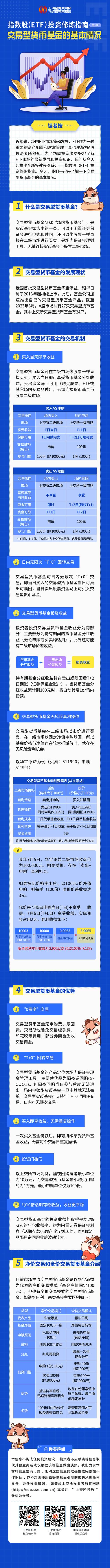货币基金和指数基金哪个好?股票指数基金和货币基金的区别?-第1张图片-博通理财 货币基金和指数基金哪个好?股票指数基金和货币基金的区别?-第1张图片-博通理财