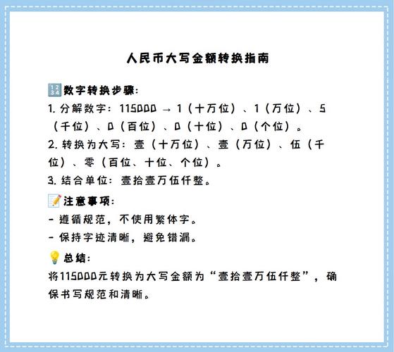 大写人民币怎么写规范,大写人民币读法-第2张图片-博通理财 大写人民币怎么写规范,大写人民币读法-第2张图片-博通理财