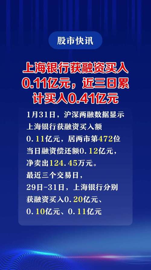 上海银行股票有投资价值吗,上海银行股票现价多少钱-第1张图片-博通理财 上海银行股票有投资价值吗,上海银行股票现价多少钱-第1张图片-博通理财