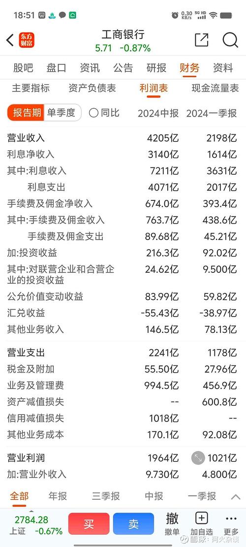 工商银行家互联网基金净值,工行互联网 基金净值-第1张图片-博通理财 工商银行家互联网基金净值,工行互联网 基金净值-第1张图片-博通理财