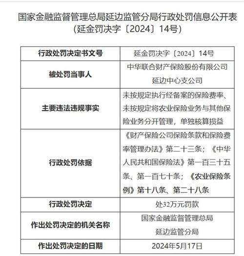 中华联合保险公司排名?中华联合保险有限公司?-第2张图片-博通理财 中华联合保险公司排名?中华联合保险有限公司?-第2张图片-博通理财