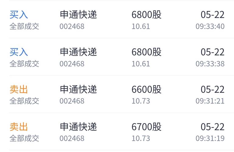 申通股票行情股吧，申通 股吧？-第1张图片-博通理财