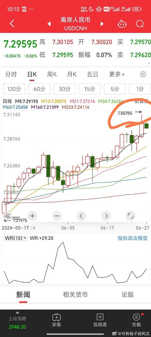 经济损失汇率,损失净汇率-第2张图片-博通理财 经济损失汇率,损失净汇率-第2张图片-博通理财