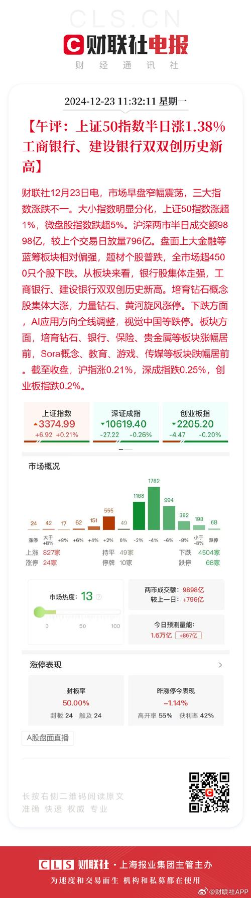 建设银行股票每天历史行情,建行历史股价?-第2张图片-博通理财 建设银行股票每天历史行情,建行历史股价?-第2张图片-博通理财