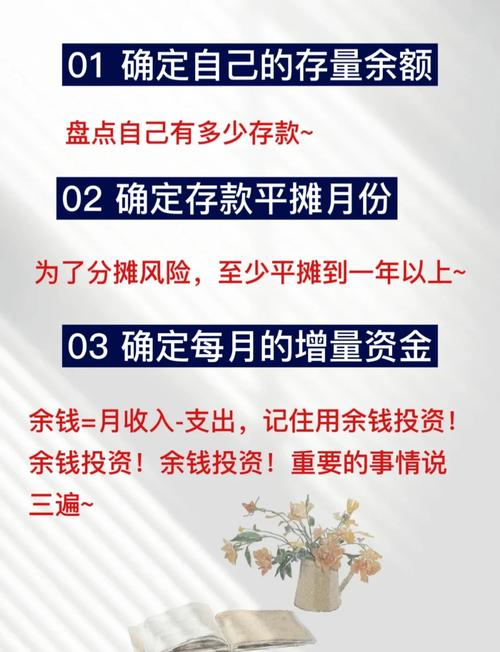 什么是定投怎么定投,什么是定投基金?如何买和卖? 19216801-第1张图片-博通理财 什么是定投怎么定投,什么是定投基金?如何买和卖? 19216801-第1张图片-博通理财