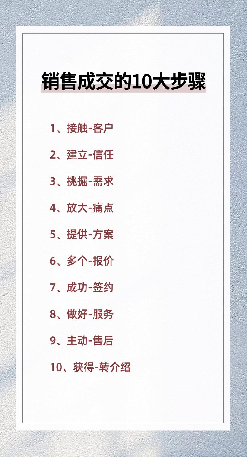 黄金销售技巧和话术一对一答,黄金销售技巧和话术一对一答视频-第2张图片-博通理财 黄金销售技巧和话术一对一答,黄金销售技巧和话术一对一答视频-第2张图片-博通理财