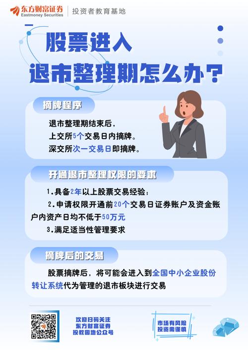 强制退市后股票怎么办,退市怎么补偿股民?-第1张图片-博通理财 强制退市后股票怎么办,退市怎么补偿股民?-第1张图片-博通理财