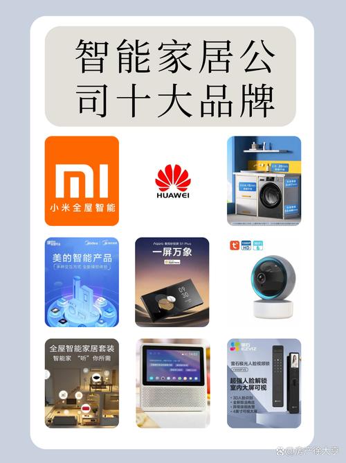 智能家居公司前十品牌,智能家居公司前十品牌排名-第1张图片-博通理财 智能家居公司前十品牌,智能家居公司前十品牌排名-第1张图片-博通理财