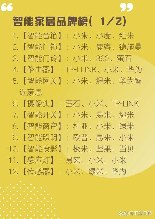 智能家居公司前十品牌,智能家居公司前十品牌排名-第2张图片-博通理财 智能家居公司前十品牌,智能家居公司前十品牌排名-第2张图片-博通理财