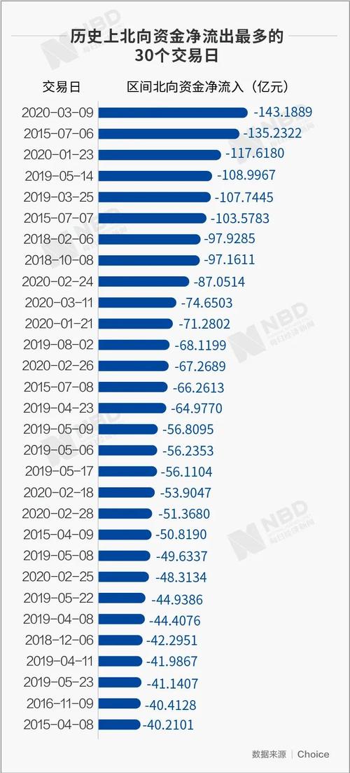 熔断发生在什么时候?上一次a股熔断发生在什么时候?-第1张图片-博通理财 熔断发生在什么时候?上一次a股熔断发生在什么时候?-第1张图片-博通理财