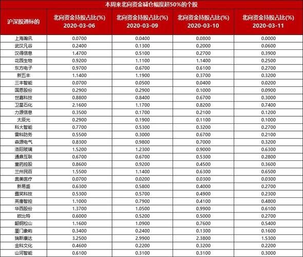 熔断发生在什么时候?上一次a股熔断发生在什么时候?-第2张图片-博通理财 熔断发生在什么时候?上一次a股熔断发生在什么时候?-第2张图片-博通理财