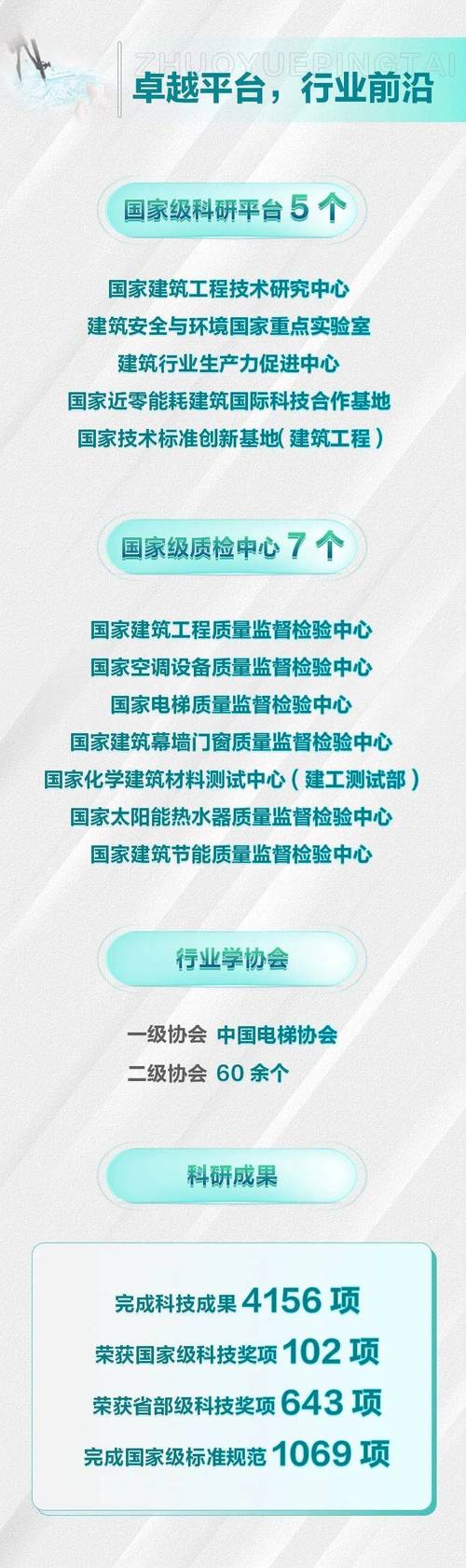 建研院是什么行业?建研院属于什么单位?-第1张图片-博通理财 建研院是什么行业?建研院属于什么单位?-第1张图片-博通理财