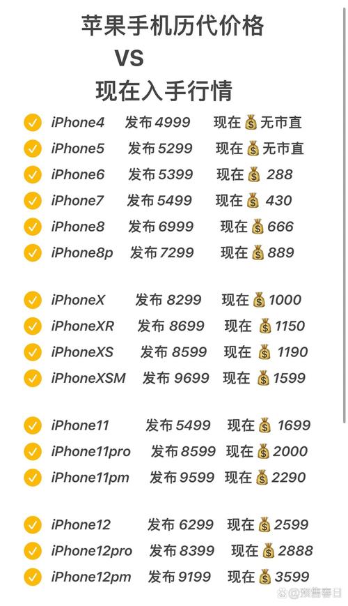 苹果多少市值?苹果多少市值能买?-第2张图片-博通理财 苹果多少市值?苹果多少市值能买?-第2张图片-博通理财