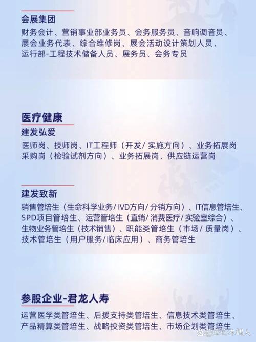 建发集团的历年学历要求,建发集团的历年学历要求是什么-第2张图片-博通理财 建发集团的历年学历要求,建发集团的历年学历要求是什么-第2张图片-博通理财