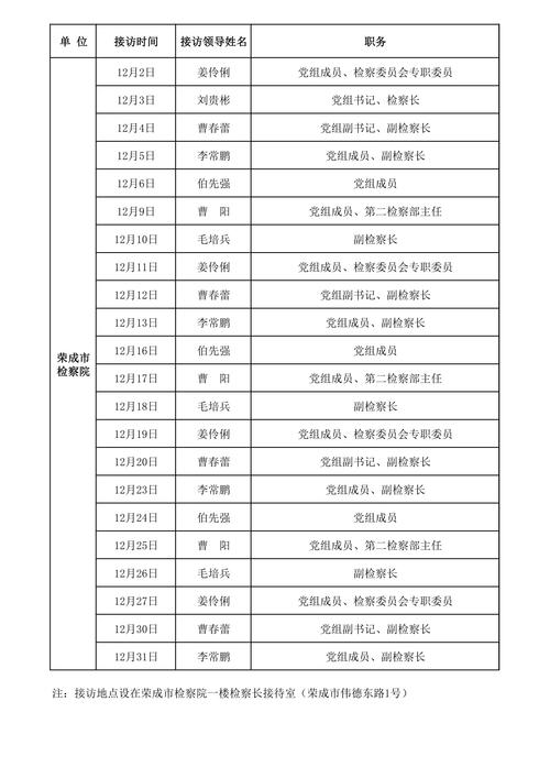 新的领导班子什么时候上岗?新的领导班子什么时候上岗的?-第2张图片-博通理财 新的领导班子什么时候上岗?新的领导班子什么时候上岗的?-第2张图片-博通理财