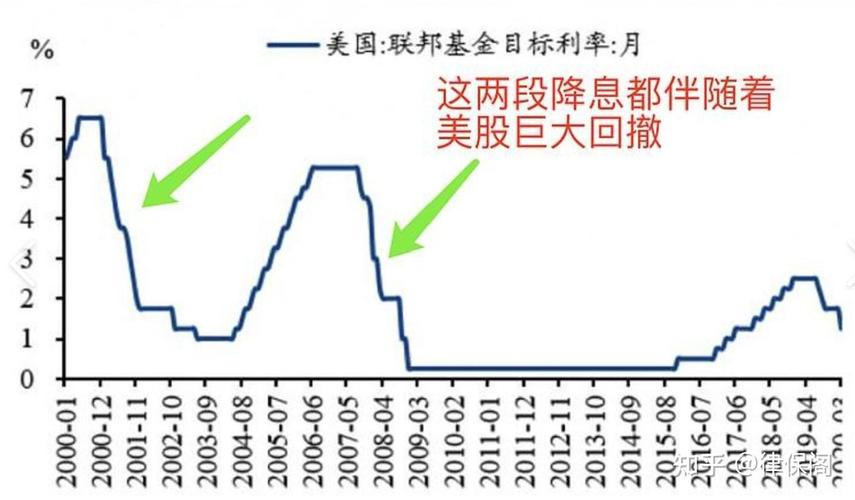 美元近年来走势?美元近年来走势预测?-第2张图片-博通理财 美元近年来走势?美元近年来走势预测?-第2张图片-博通理财