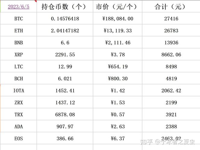 中国房地产投资收益率?房地产投资收益率一般是多少?-第2张图片-博通理财 中国房地产投资收益率?房地产投资收益率一般是多少?-第2张图片-博通理财