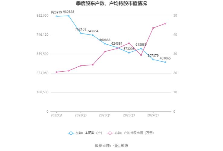 格力股票为什么是负,格力股票为什么是负数-第1张图片-博通理财 格力股票为什么是负,格力股票为什么是负数-第1张图片-博通理财