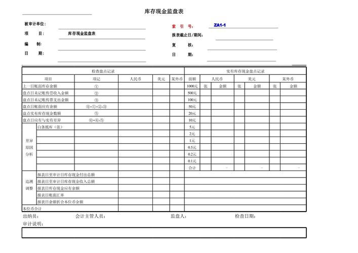 资产盘存什么意思?资产盘存表怎么填?-第2张图片-博通理财 资产盘存什么意思?资产盘存表怎么填?-第2张图片-博通理财