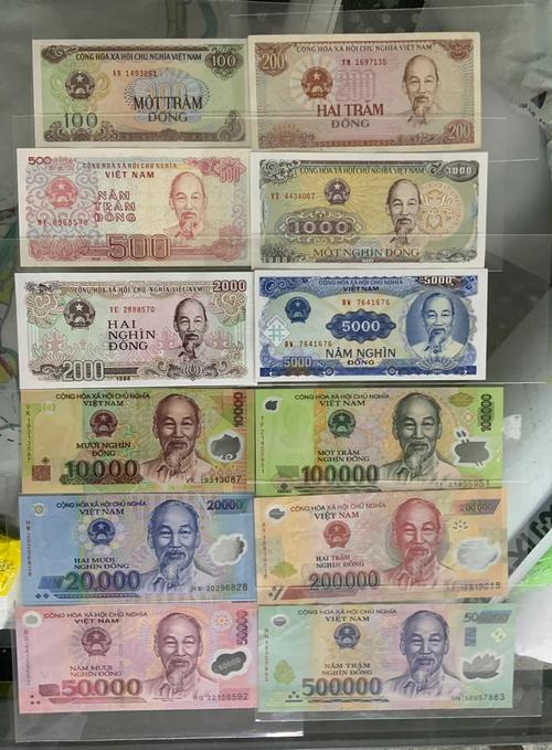 越南盾为何面值这么大?越南盾为什么那么便宜?-第2张图片-博通理财 越南盾为何面值这么大?越南盾为什么那么便宜?-第2张图片-博通理财