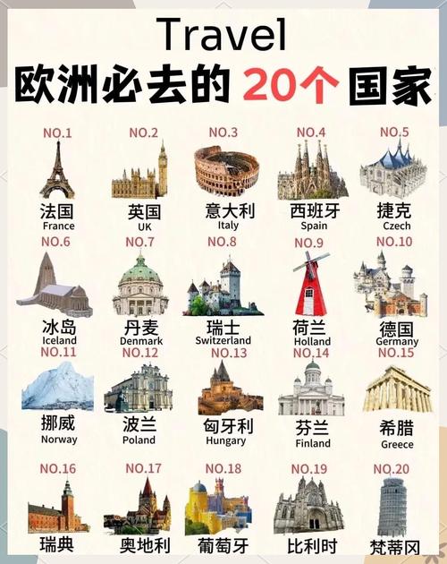 欧洲哪些国家不用欧元,欧洲哪些国家不用欧元了-第1张图片-博通理财 欧洲哪些国家不用欧元,欧洲哪些国家不用欧元了-第1张图片-博通理财