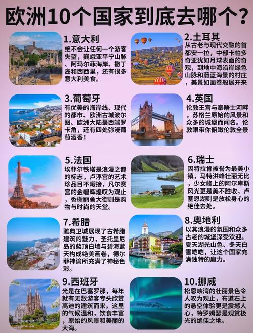 欧洲哪些国家不用欧元,欧洲哪些国家不用欧元了-第2张图片-博通理财 欧洲哪些国家不用欧元,欧洲哪些国家不用欧元了-第2张图片-博通理财