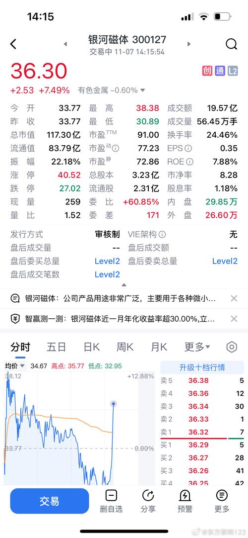 银河磁体属于什么企业,银河磁体生产什么产品-第1张图片-博通理财 银河磁体属于什么企业,银河磁体生产什么产品-第1张图片-博通理财