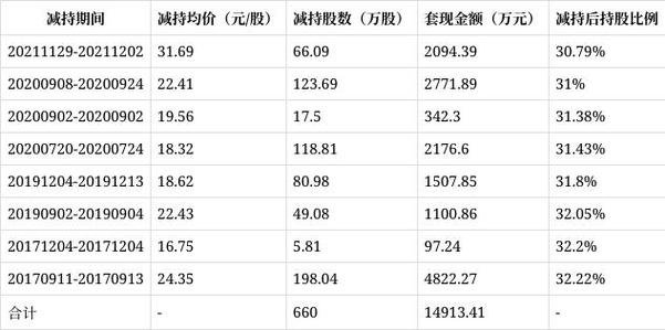 银河磁体属于什么企业,银河磁体生产什么产品-第2张图片-博通理财 银河磁体属于什么企业,银河磁体生产什么产品-第2张图片-博通理财