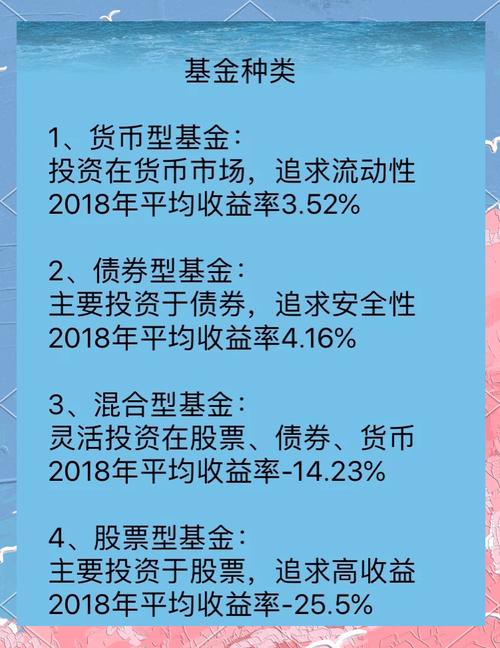 基金净值更新慢的原因?基金净值更新慢的原因有哪些?-第2张图片-博通理财 基金净值更新慢的原因?基金净值更新慢的原因有哪些?-第2张图片-博通理财