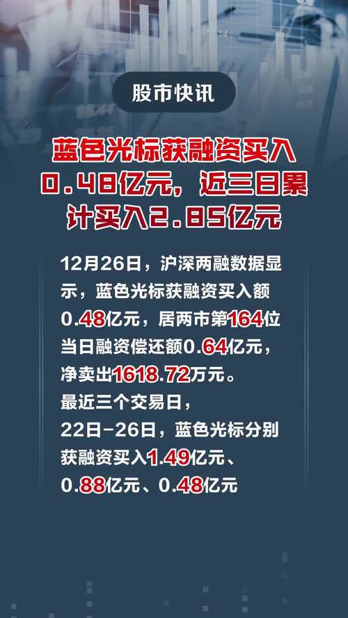 蓝色光标股票能持有吗?蓝色光标股票最新消息做什么的?-第1张图片-博通理财 蓝色光标股票能持有吗?蓝色光标股票最新消息做什么的?-第1张图片-博通理财