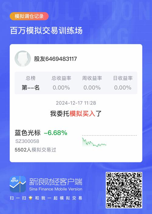 蓝色光标股票能持有吗?蓝色光标股票最新消息做什么的?-第2张图片-博通理财 蓝色光标股票能持有吗?蓝色光标股票最新消息做什么的?-第2张图片-博通理财