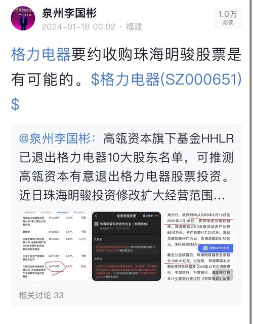高瓴资本看重格力什么?高瓴资本在格力?-第2张图片-博通理财 高瓴资本看重格力什么?高瓴资本在格力?-第2张图片-博通理财