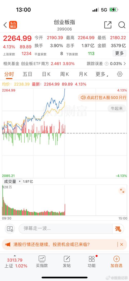 中国开盘时间,美股中国开盘时间?-第1张图片-博通理财 中国开盘时间,美股中国开盘时间?-第1张图片-博通理财