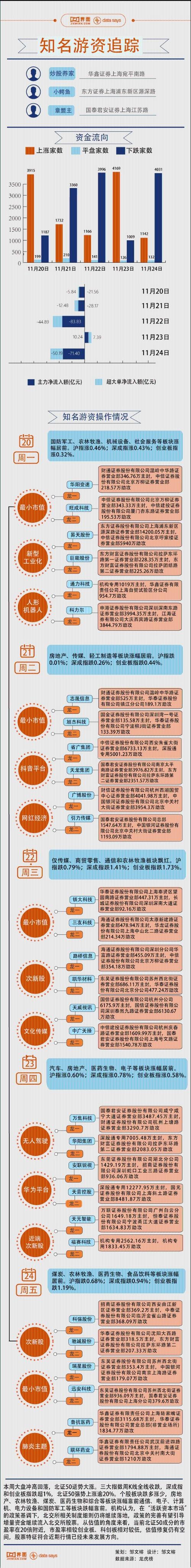 天音控股股票好吗，天音控股的股票代码-第1张图片-博通理财