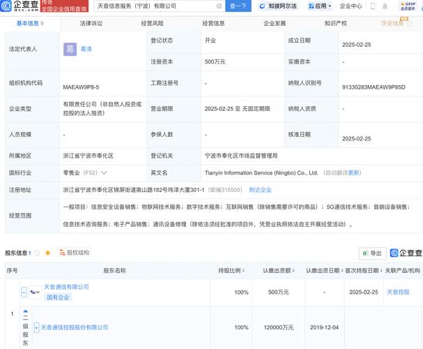 天音控股股票好吗，天音控股的股票代码-第2张图片-博通理财