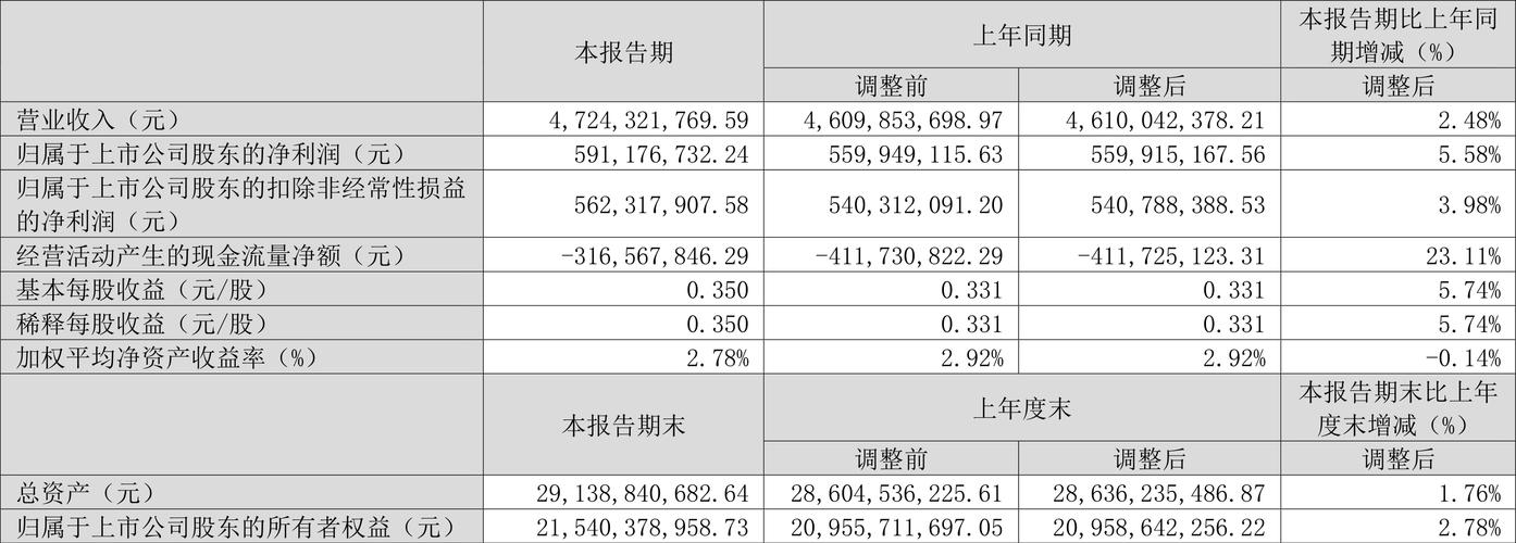 北新建材前十股东名单?北新建材 股东?-第2张图片-博通理财 北新建材前十股东名单?北新建材 股东?-第2张图片-博通理财