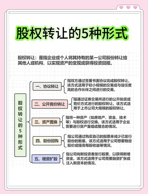 股权分置改革具体怎么改的简单介绍-第2张图片-博通理财 股权分置改革具体怎么改的简单介绍-第2张图片-博通理财