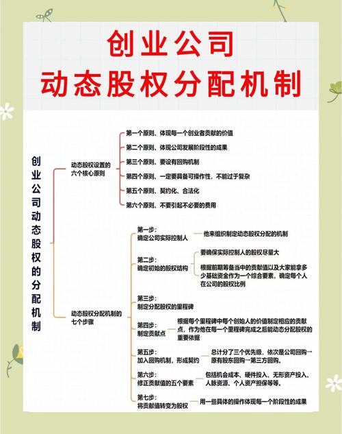 股权分置改革具体怎么改的简单介绍-第1张图片-博通理财 股权分置改革具体怎么改的简单介绍-第1张图片-博通理财